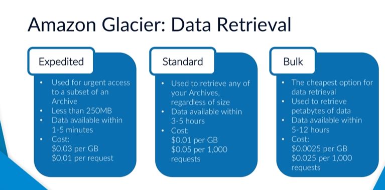 glacierdataretrieval.jpg